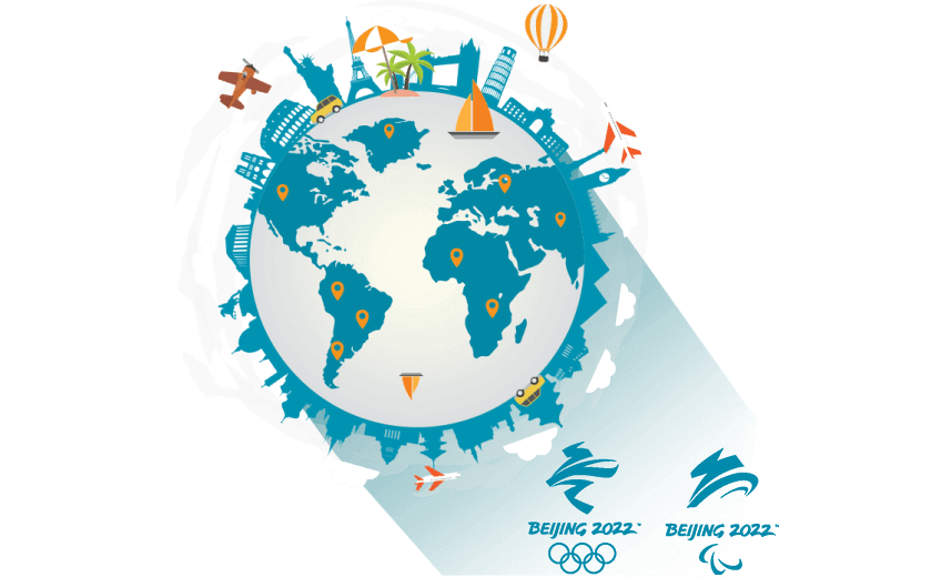 在马提尼克连接到中国的软件 - 小猴翻翻